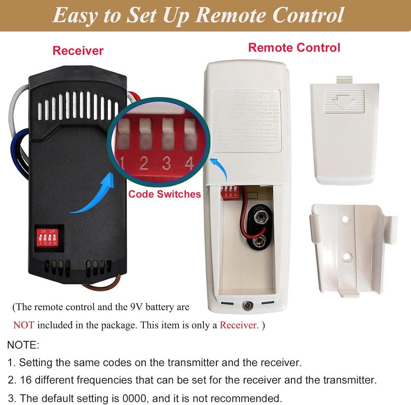 Prichor FAN28R Ceiling Fan Remote Control Receiver, Replacement for Hampton Bay Harbor Breeze Hunter, Replace Fan-HD5 UC7078T CHQ7078T /FAN-35T KUJCE9603 L3HFAN35T1 /FAN-53T FAN-11T KUJCE9103 (Receiver only) - Image 2